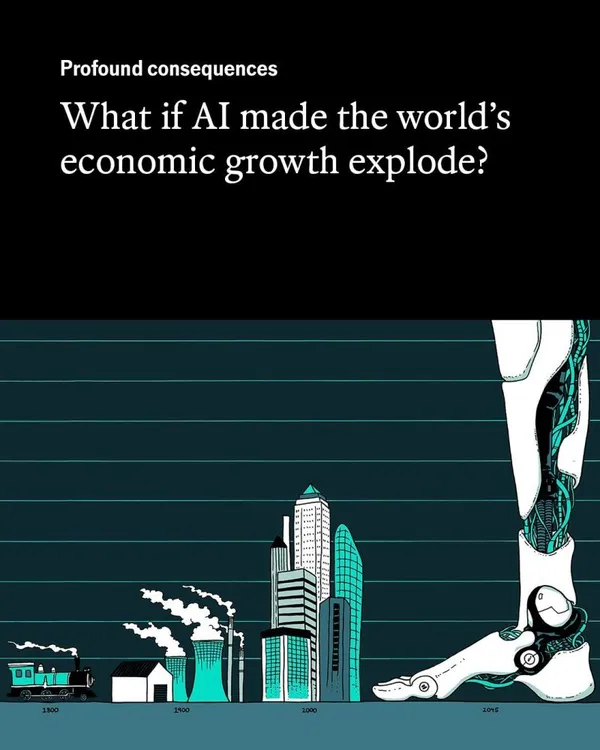 Illustration with headline "What if AI made the world's economic growth explode?" showing progression from steam train (1800) to factories (1900) to skyscrapers (2000) to giant robot legs (2045)